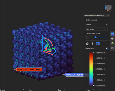 Gyroid RVE Von Mises